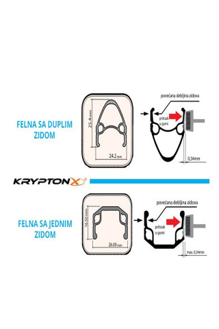 Felna KryptonX ALU dupli zid 28