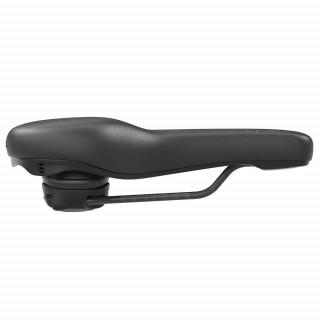 SQLAB 602 MD ACTIVE 2.1 15 CM 