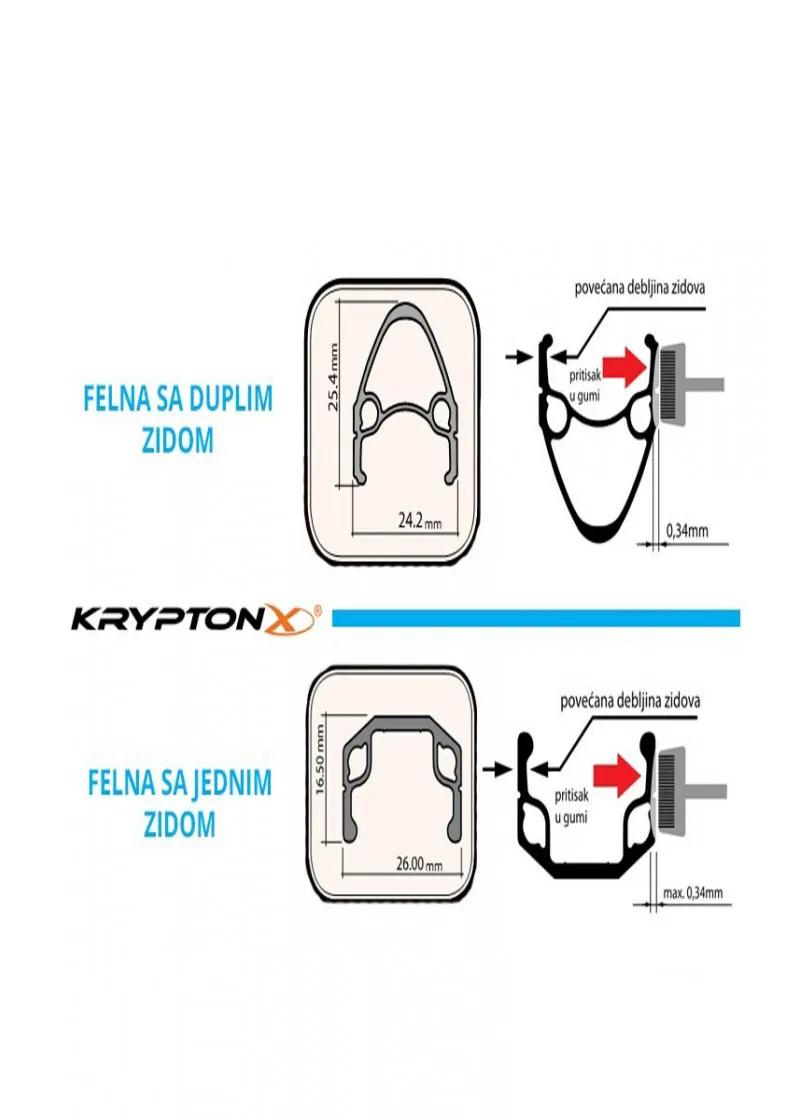 Felna Krypton X ALU dupli zid 20